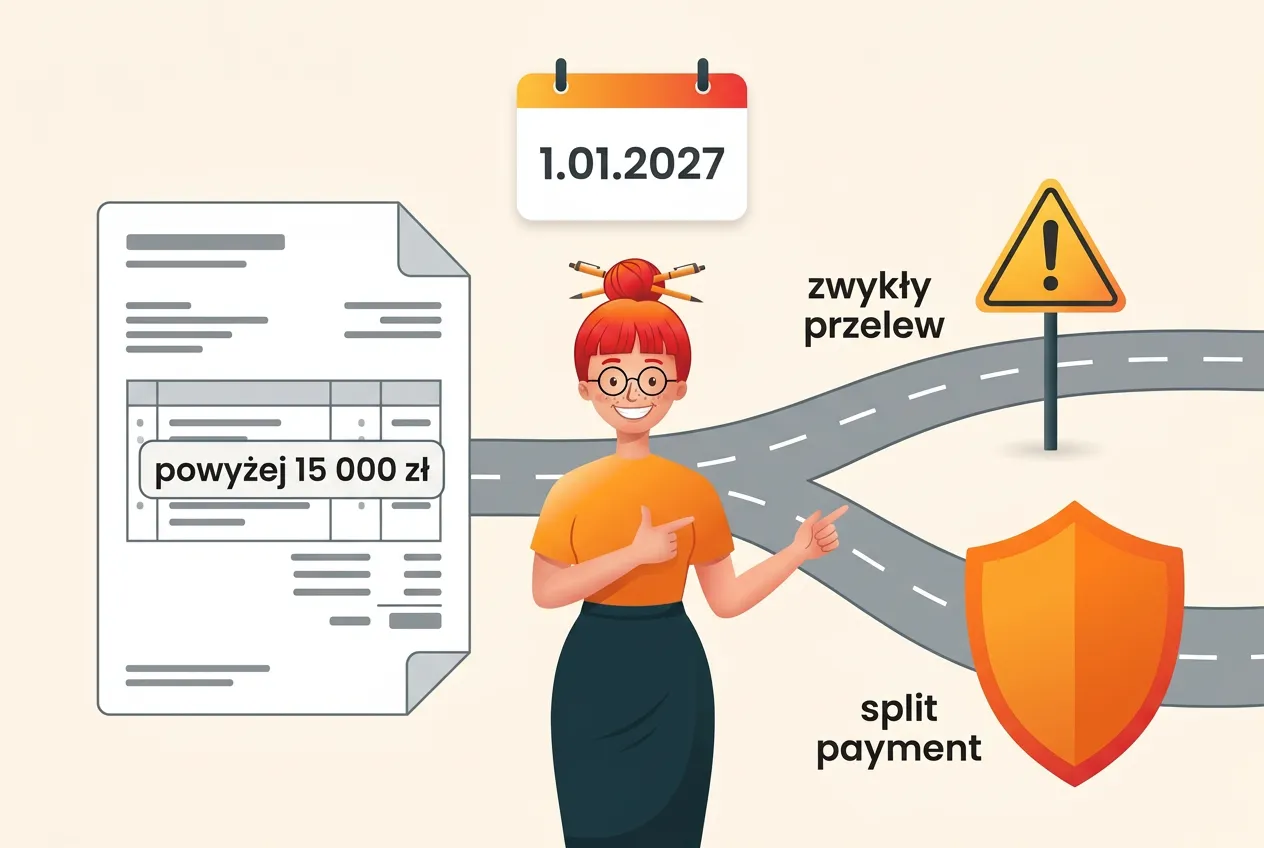 Klara wskazuje drogę „split payment” osłoniętą tarczą, obok zwykłego przelewu ze znakiem ostrzegawczym; faktura „powyżej 15 000 zł” i data 1.01.2027